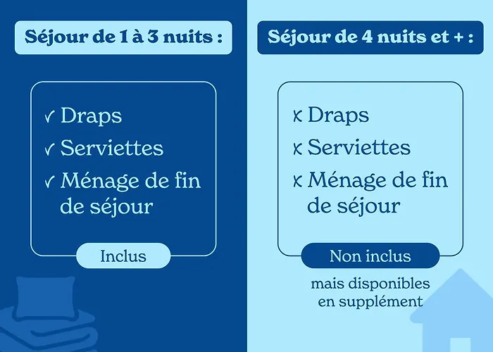 Vacancéole - Les Rives du Lac