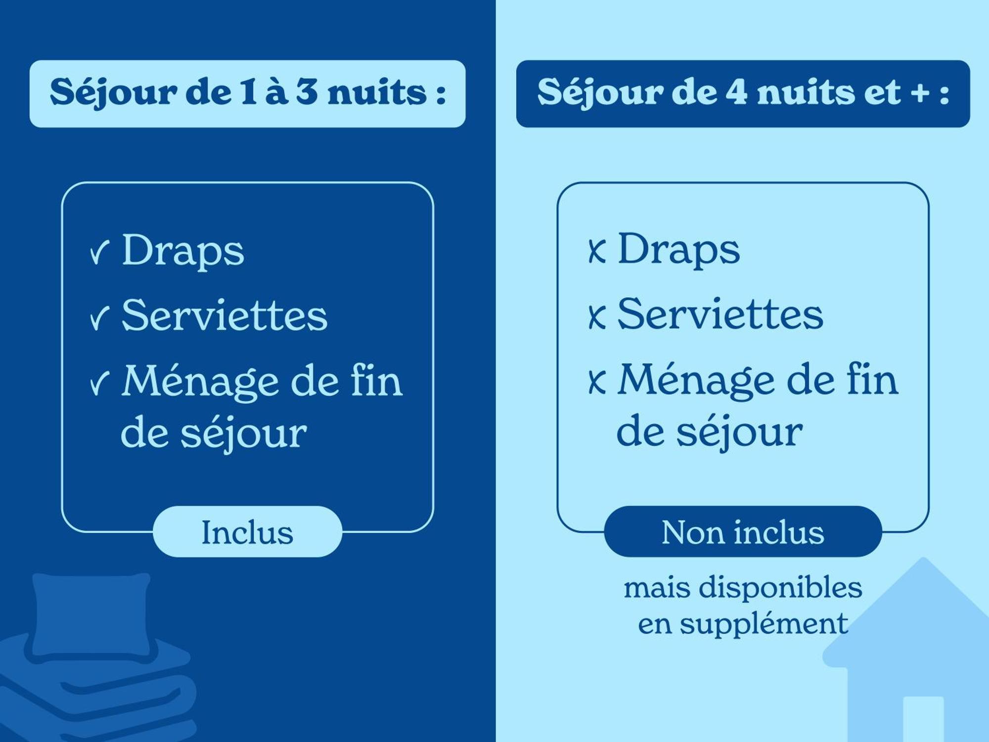 Vacancéole - Les Rives Du Lacanau